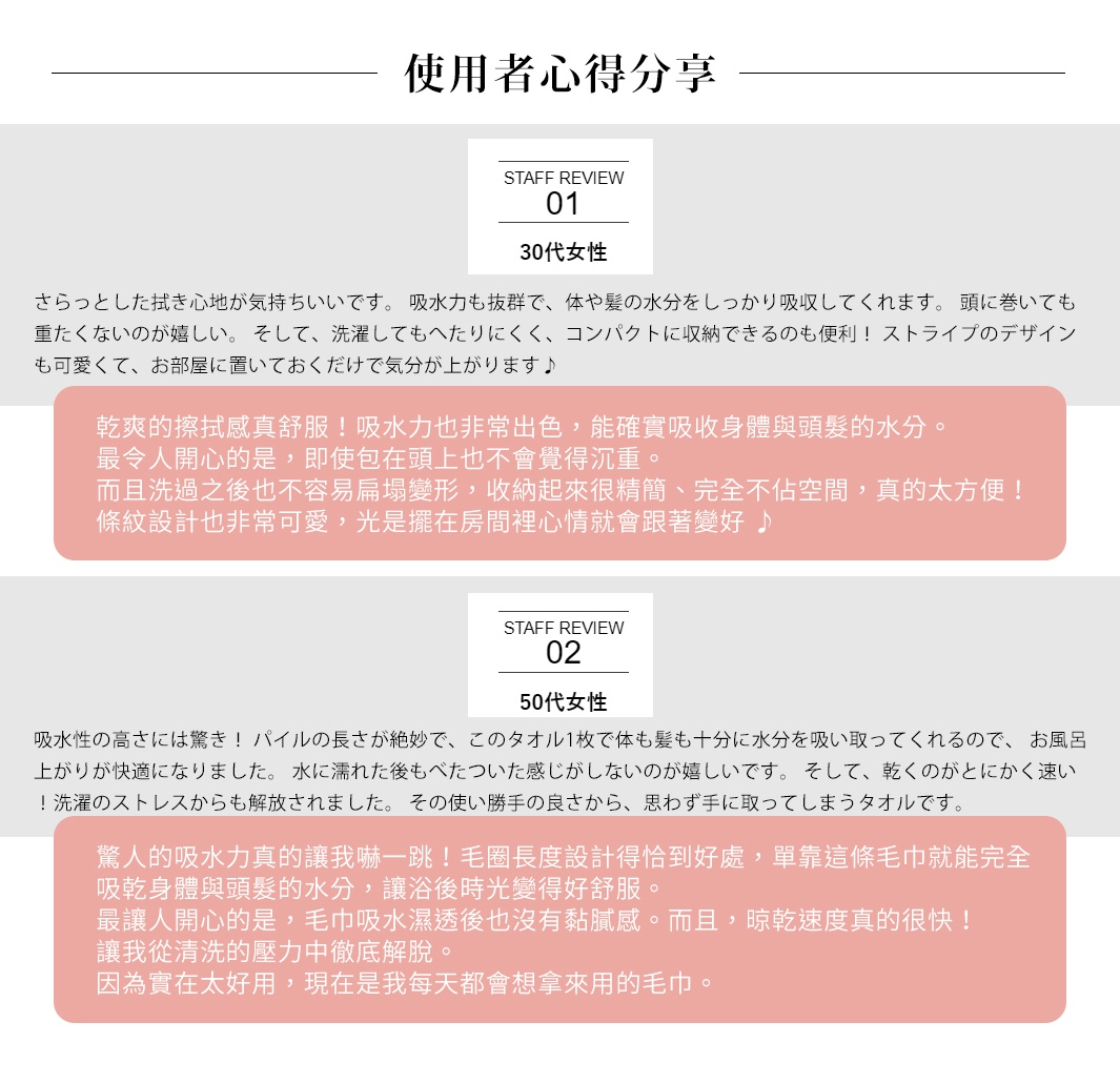 圖片文字：使用者心得分享。STAFF REVIEW 01，30代女性：乾爽的擦拭感真舒服，吸水力也非常好，能確實吸收身體與頭髮的水分。最令人開心的是，即使包在頭上也不會覺得沉重。而且洗過之後也不容易扁塌變形，收納起來很精簡、完全不佔空間，真的太方便，條紋設計也非常可愛，光是擺在房間裡心情就會跟著變好。STAFF REVIEW 02，50代女性：驚人的吸水力真的讓我嚇一跳，毛圈長度設計得恰到好處，單