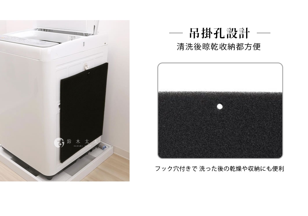左側展示白色洗衣機側面貼附一片黑色防滑墊，右側特寫黑色防滑墊上方帶有圓孔的設計，圖片標示強調此吊掛孔設計方便清洗後的晾乾與收納。