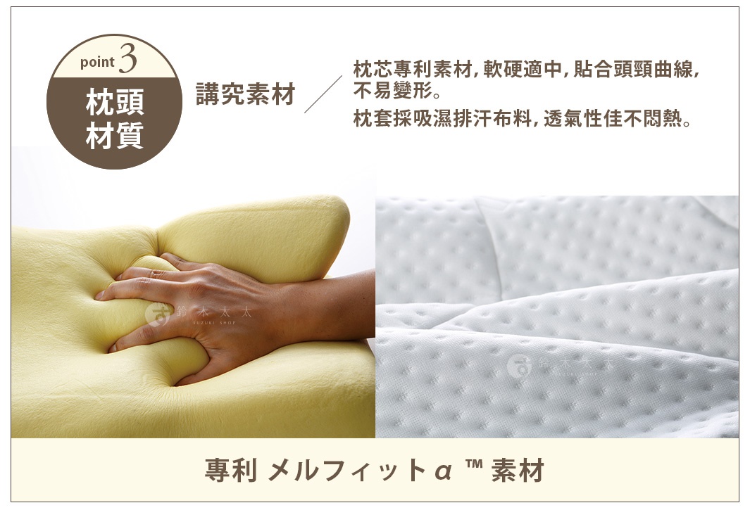左側圖片顯示黃色記憶棉枕頭，手壓下呈現緩慢回彈的特徵；右側圖片顯示白色枕套，織紋細緻，帶有透氣孔。