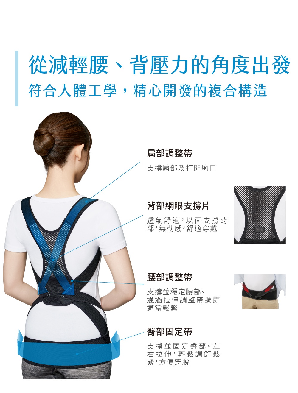 一位女性穿著 BX Pro 美姿調整背帶。背帶主要為黑色，肩帶部分有藍色網眼設計，腰部有黑色寬版束帶，並有藍色飾條。