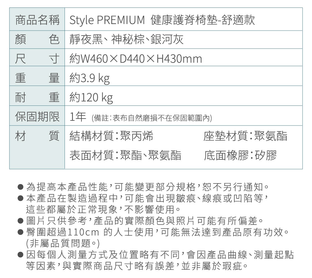 商品名稱 Style PREMIUM 健康護脊椅墊-舒適款，顏色有靜夜黑、神秘棕、銀河灰，尺寸約W460×D440×H430mm，重量約3.9kg，耐重約120kg，保固期限1年，結構材質為聚丙烯，坐墊材質為聚氨酯，表面材質為聚酯、聚氨酯，底面橡膠為矽膠。