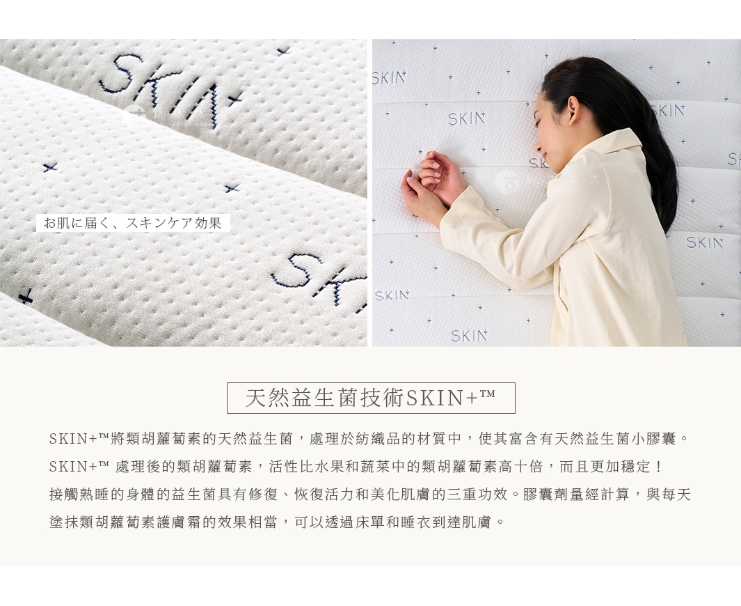 白色雙人床墊特寫，布面有「SKIN+」字樣與十字紋理；另一側為女性仰躺在床墊上，床墊布面印有「SKIN」字樣。