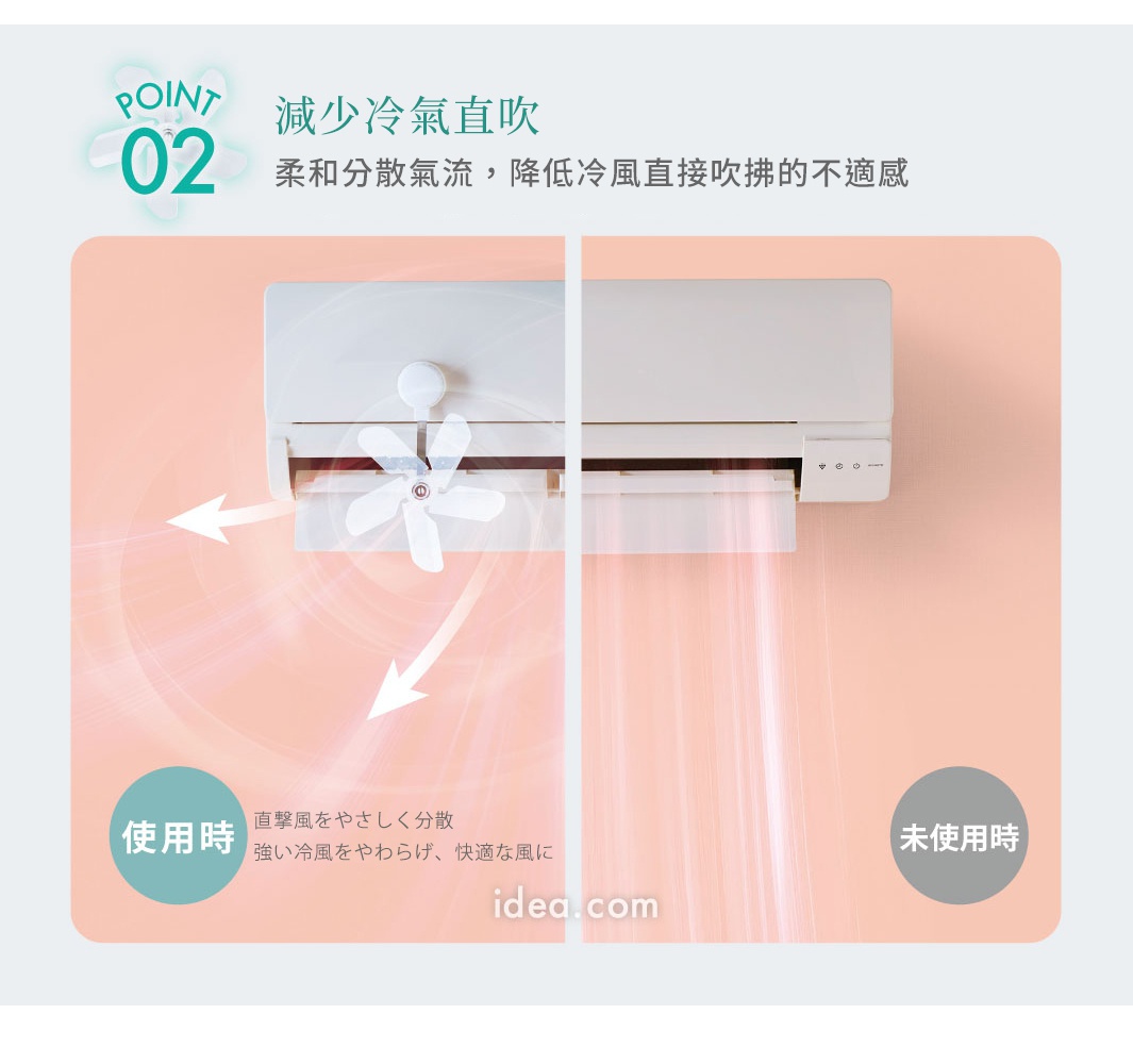 這張圖片展示了一款安裝於冷氣機出風口的導風循環扇，以左右對比呈現其功能。左側為安裝後的狀態，透過扇葉裝置將直吹的強勁冷風轉為柔和且分散的氣流，營造舒適的室內環境；右側為未安裝的狀態，顯示冷風直接向下吹拂的對比效果。