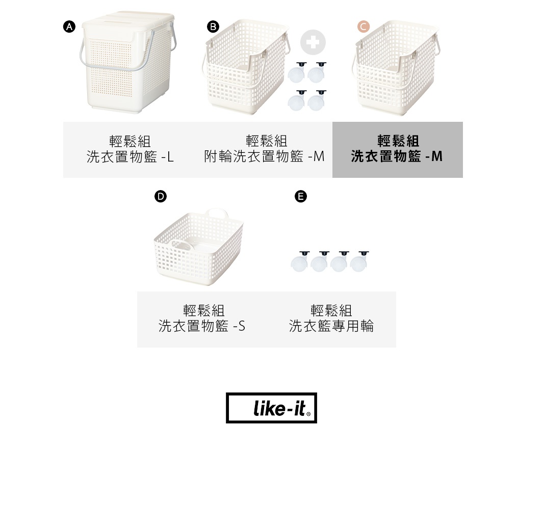 圖片中的文字主要在介紹like-it品牌下的不同款式洗衣籃和配件，包含輕鬆組洗衣置物籃-L、附輪洗衣置物籃-M、洗衣置物籃-M、洗衣置物籃-S以及洗衣籃專用輪。