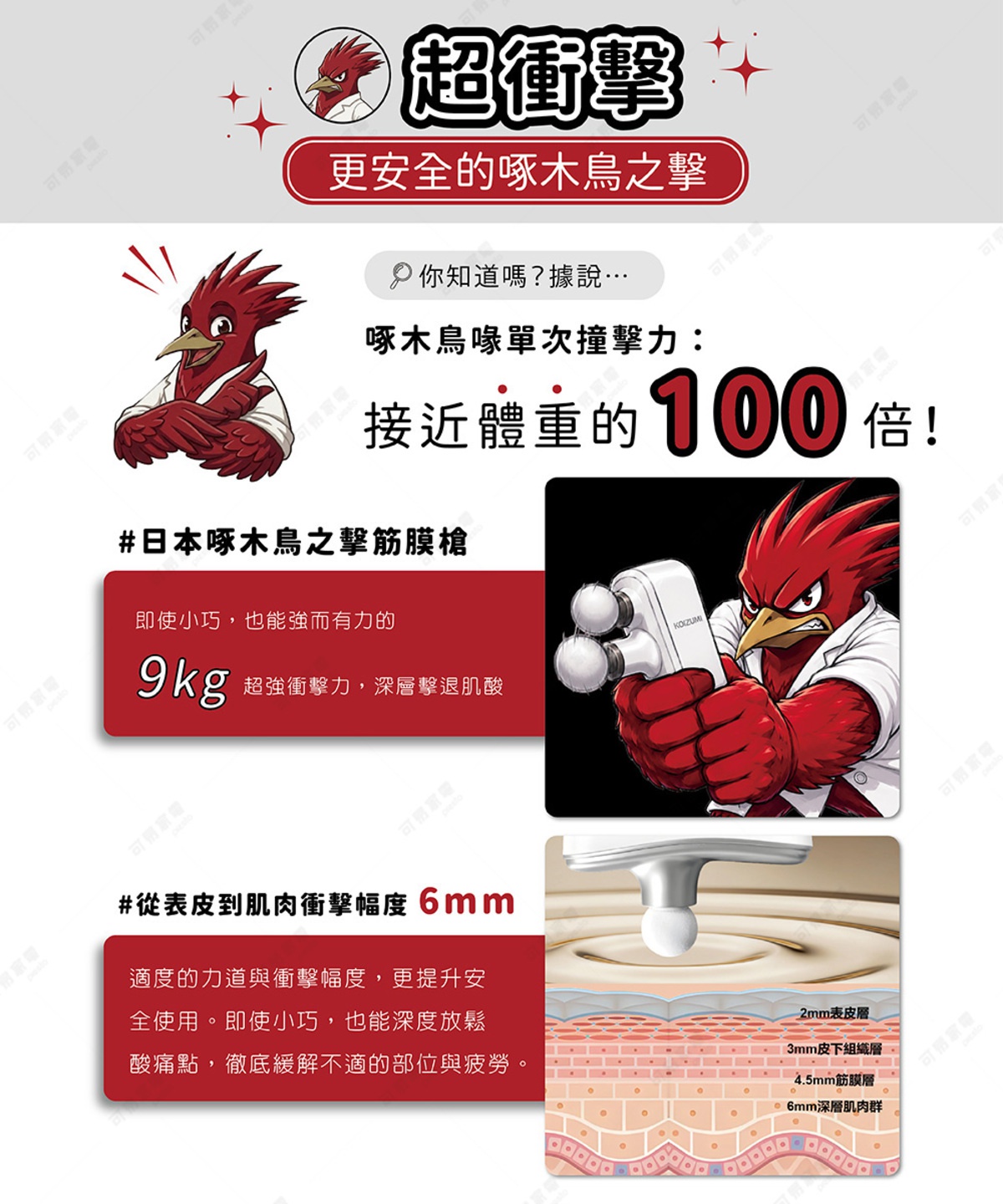 圖片文字：超衝擊，更安全的啄木鳥之擊。你知道嗎？據說啄木鳥啄單次撞擊力接近體重的100倍。日本啄木鳥之擊筋膜槍，即使小巧也能強而有力的9kg超強衝擊力，深層擊退肌酸。從表皮到肌肉衝擊幅度6mm，適度的力道與衝擊幅度，更提升安全使用。即使小巧也能深度放鬆酸痛點，徹底緩解不適的部位與疲勞。包含一張顯示皮膚組織結構的剖面圖，標註從表皮、皮下組織、筋膜層到深層肌肉群的深度。