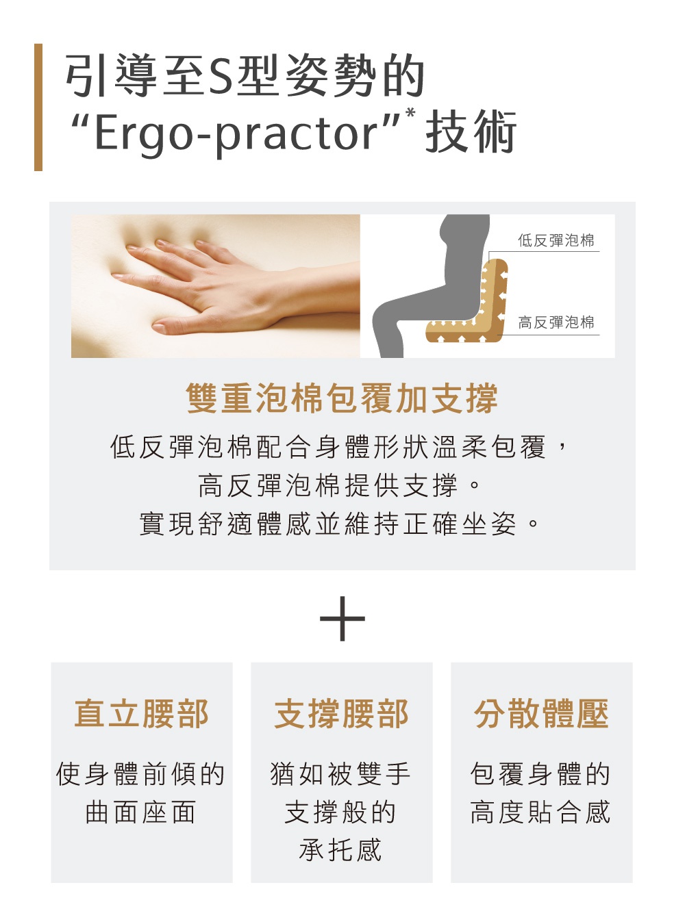 Chair PM 健康護脊座椅，雲感款，採用雙重泡棉結構，低反彈泡棉提供柔軟包覆，高反彈泡棉提供支撐，以達到舒適坐感並維持正確坐姿。