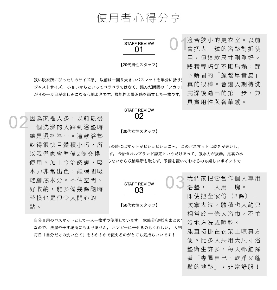 圖片文字：使用者心得分享。STAFF REVIEW 01（20代男性）：適合狹小的更衣室，體積輕巧且踏感蓬鬆厚實，兼具實用與奢華感。STAFF REVIEW 02（30代女性）：吸水力卓越且快乾，體積小巧不佔空間，便於替換。STAFF REVIEW 03（50代女性）：一人一塊個人專用浴墊，體積約等於一條大浴巾，方便吊掛晾乾，比多人共用大尺寸浴墊衛生。