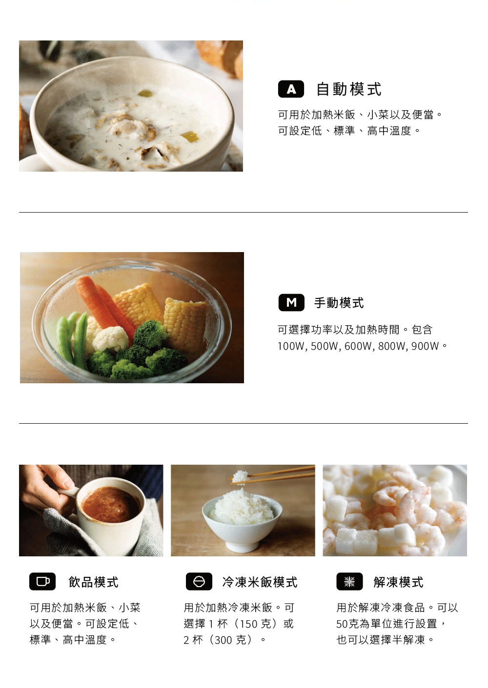 圖片文字：自動模式可用於加熱米飯、小菜以及便當，可設定低、標準、高中溫度。手動模式可選擇功率以及加熱時間，包含100W、500W、600W、800W、900W。飲品模式可用於加熱米飯、小菜以及便當，可設定低、標準、高中溫度。冷凍米飯模式用於加熱冷凍米飯，可選擇1杯150克或2杯300克。解凍模式用於解凍冷凍食品，可以50克為單位進行設置，也可以選擇半解凍。