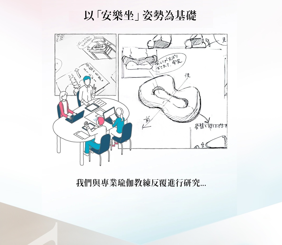 手繪草圖展示一個有四人圍坐圓桌討論的場景，桌上有筆記型電腦和文件。另一側草圖呈現一個抽象的、類似蝴蝶結的坐墊，並標示「前」、「後」等字樣，說明其人體工學設計。