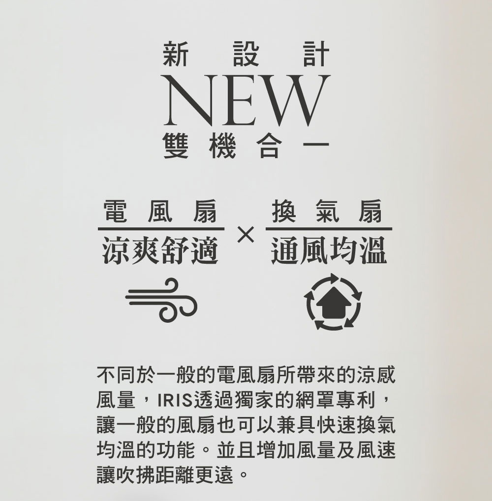 新設計 NEW 雙機合一，電風扇涼爽舒適 x 換氣扇通風均溫。白色背景，黑色字體。