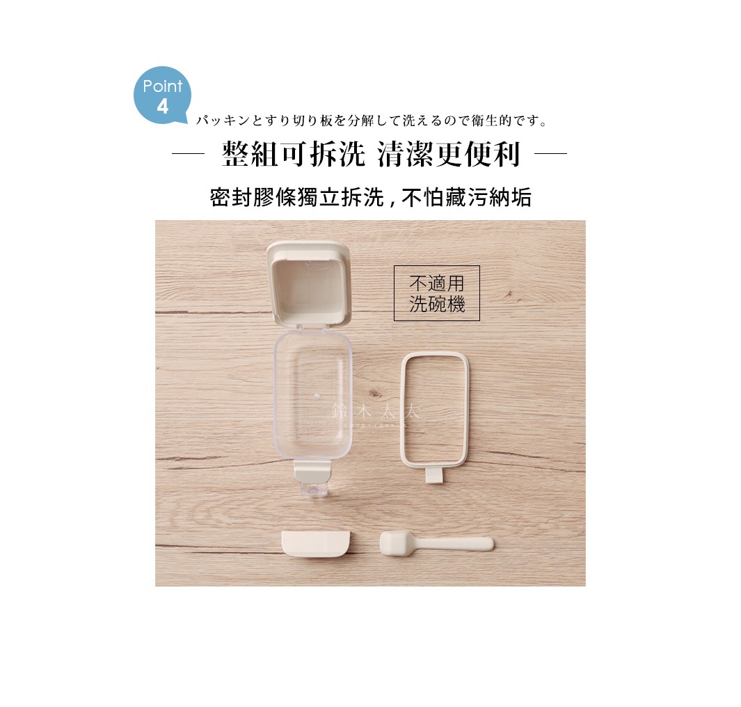 圖片文字：Point 4，パッキンとすり切り板を分解して洗えるので衛生的です，整組可拆洗 清潔更便利，密封膠條獨立拆洗，不怕藏污納垢，不適用洗碗機。圖片展示了調味料盒的各個零件平鋪在木紋桌面上，包含盒蓋、透明盒身、密封膠圈、刮平板及小勺子，強調所有零件皆可拆卸清洗以維持衛生。