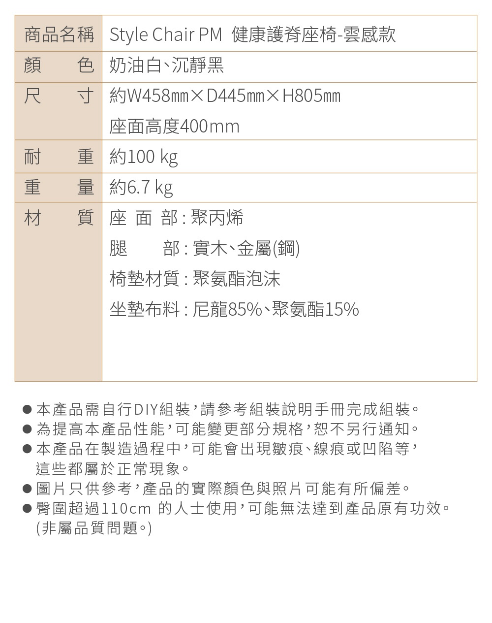 Chair PM 健康護脊座椅 雲感款，有奶油白及沉靜黑兩色。座椅部為聚丙烯材質，椅腳為實木與金屬（鋼）材質，椅墊材質為聚氨酯泡棉，坐墊布料為尼龍85%及聚氨酯15%。
