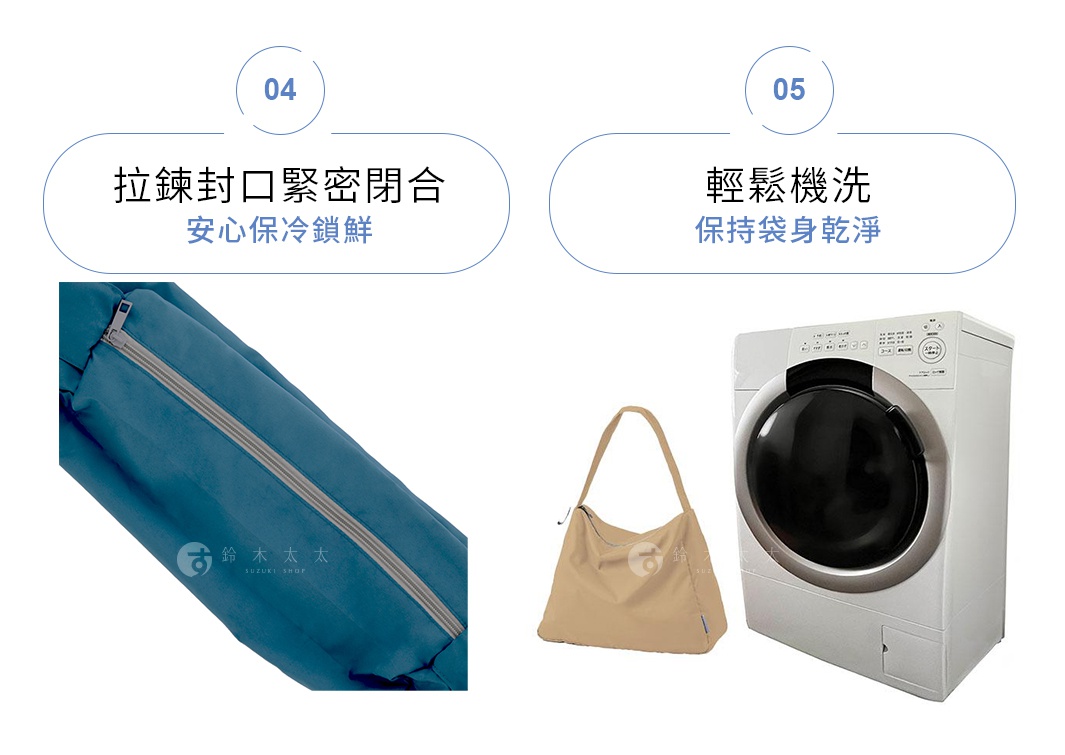 藍色保冷袋的拉鍊特寫，以及一個淺褐色布質肩背包和一台白色洗衣機。