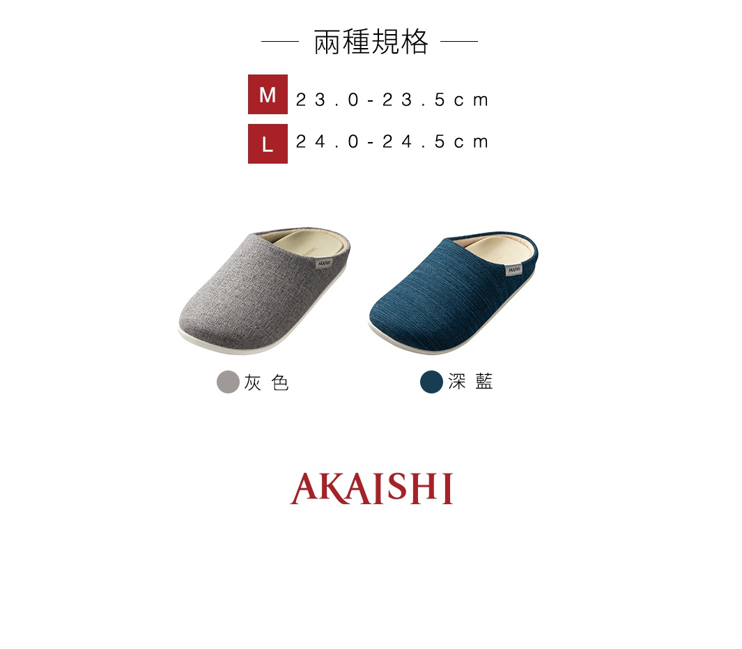 兩種規格的減壓包覆室內拖鞋，左為灰色，右為深藍色，皆為 M 尺寸，鞋面材質為織物。