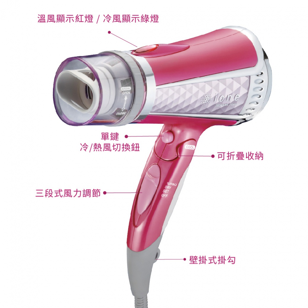 桃紅色吹風機，帶有可折疊收納設計，以及三段式風力調節和冷熱風切換按鈕，機身印有ione品牌標誌。