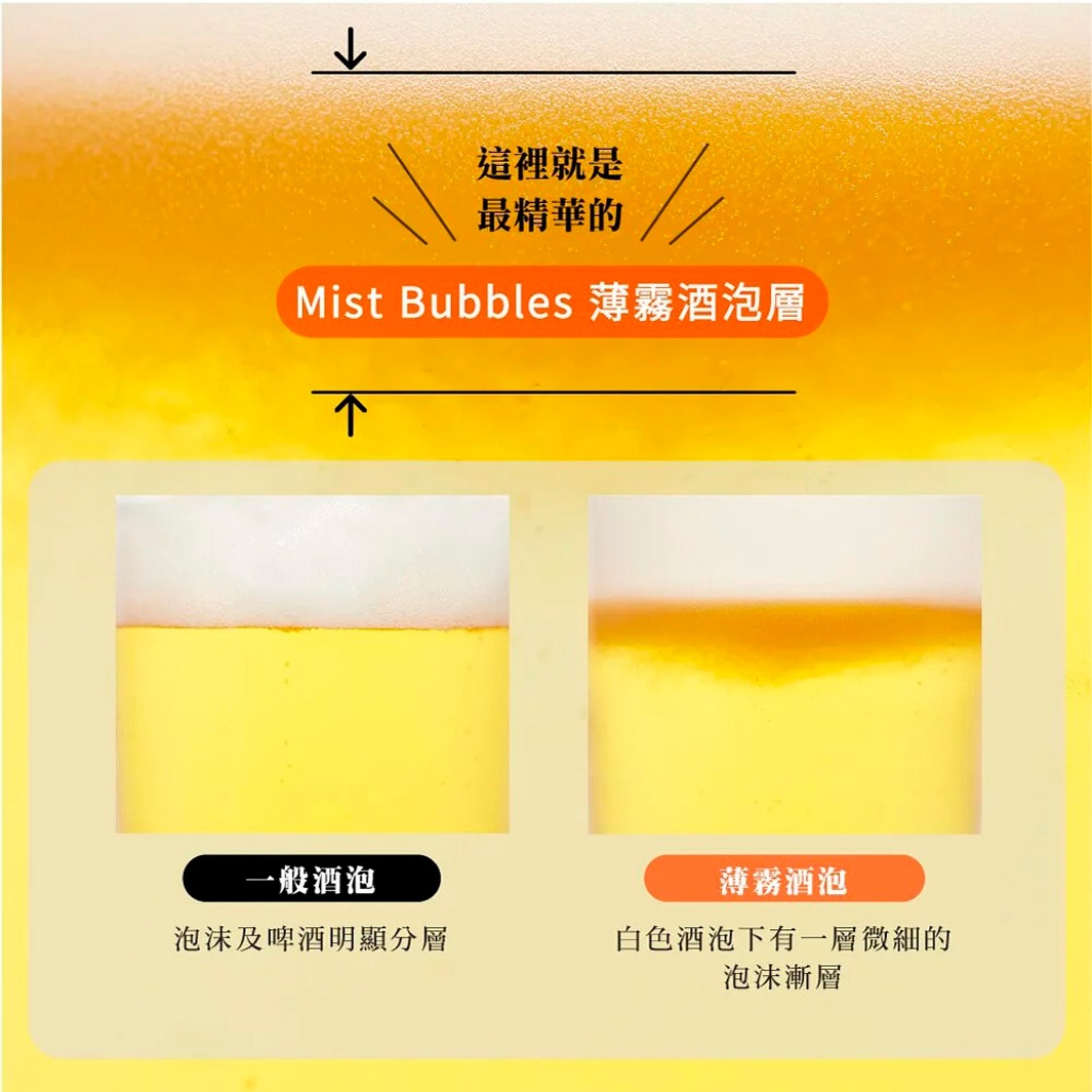啤酒金泡機產品圖，展示兩杯啤酒的泡泡層比較，左為一般啤酒泡，右為薄霧酒泡，強調薄霧酒泡的細緻綿密。