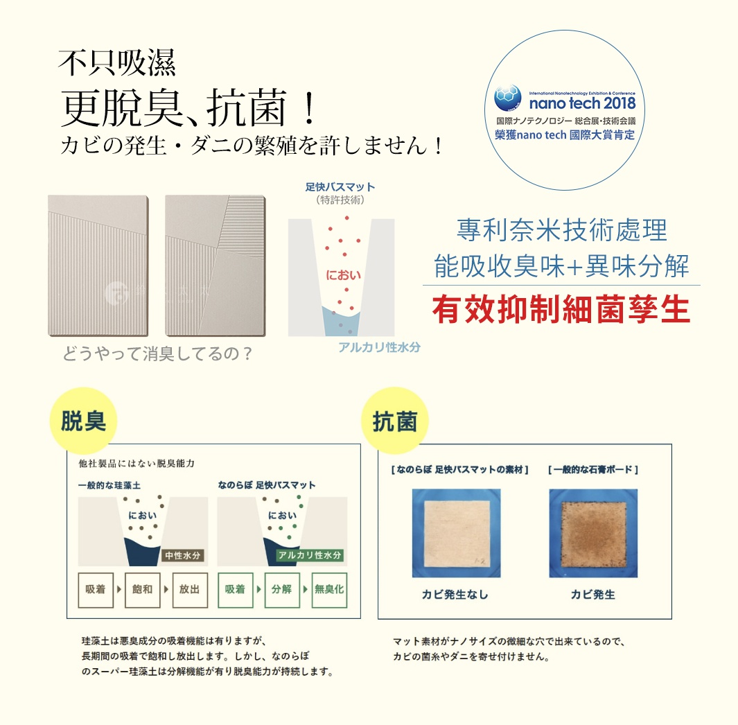 兩片米白色斜面拼接珪藻土置物墊，其中一片有條紋設計，另一片表面有圓形標誌。