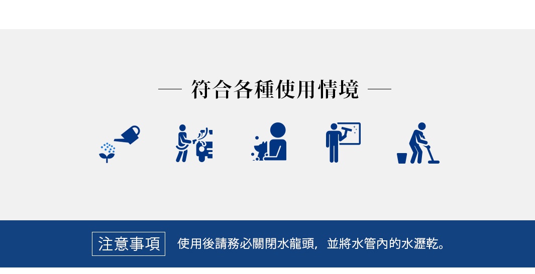 此圖顯示五個藍色圖示，代表不同使用情境：澆花、洗車、沖洗寵物、擦窗和拖地。下方有一條深藍色橫條，標示「注意事項」及使用說明。
