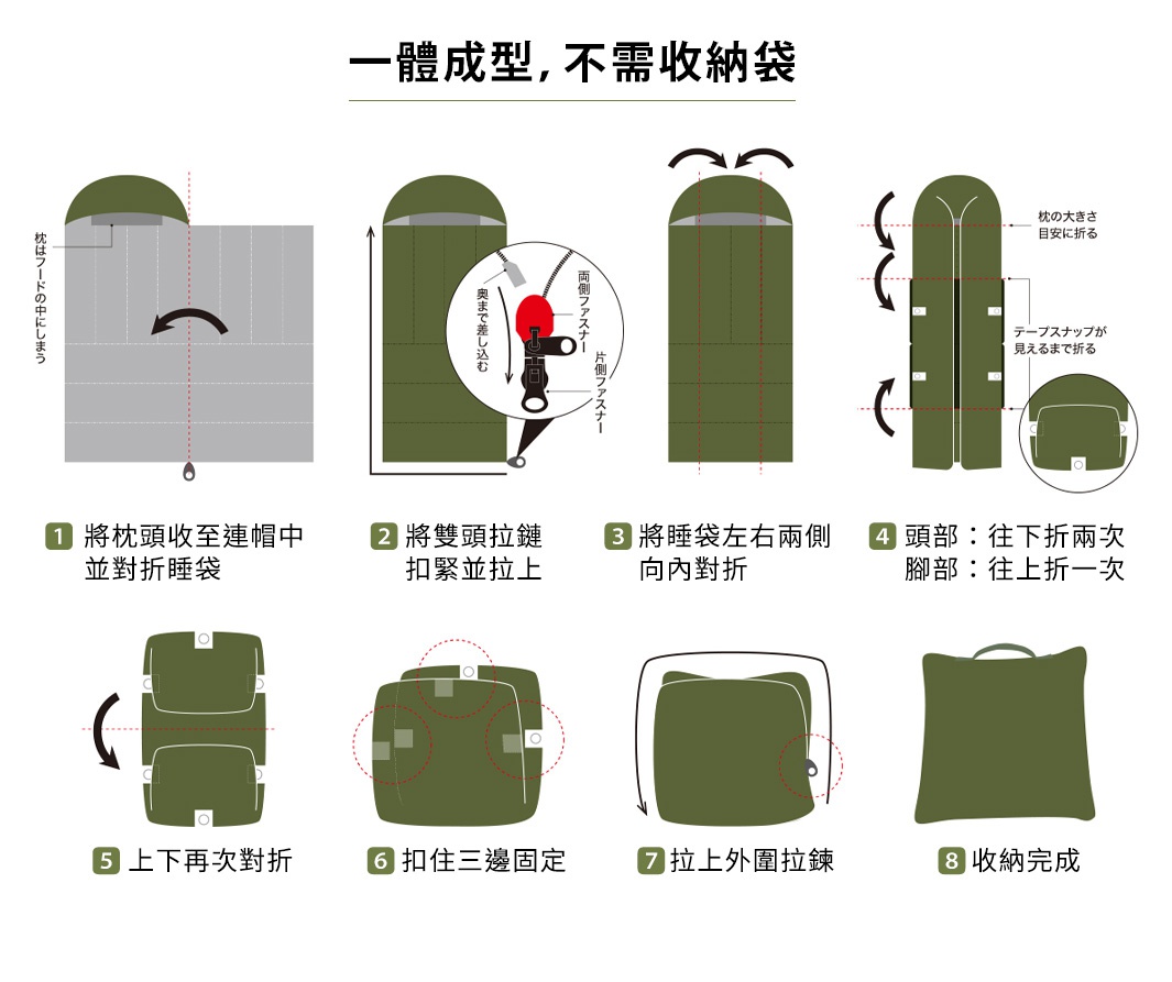 [PROIDEA]-室內避難專用抱枕型兩用睡袋_11