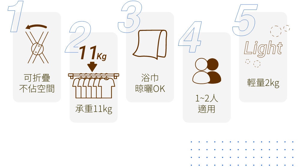 室內X型曬衣架STMX-700，可折疊不佔空間，承重11公斤，適用於1-2人，可晾曬浴巾，重量輕巧僅2公斤。