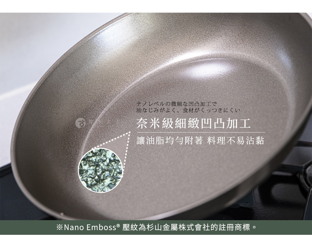 圖片文字：奈米級細緻凹凸加工，讓油脂均勻附著料理不易沾黏，納米級別的微細凹凸加工，油馴染みの良く食材がくっつきにくい，Nano Emboss壓紋為杉山金屬株式會社的註冊商標。