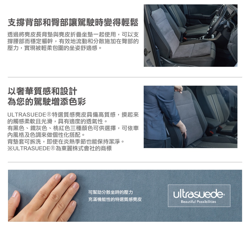 圖片文字：支撐背部和臀部讓駕駛時變得輕鬆，透過將麂皮長背墊與麂皮折疊坐墊一起使用，可以支撐腰部而穩定軀幹，有效地流動和分散施加在臀部的壓力，實現被輕柔包圍的坐姿舒適感。以奢華質感和設計為您的駕駛增添色彩，ULTRASUEDE特選質感麂皮具備高質感，摸起來觸感柔軟且光滑，具有適度的透氣性。有黑色、鐵灰色、桃紅色三種顏色可供選擇，可依車內風格及色調來做個性化搭配，背墊套可拆洗，即使在炎熱季節也能保持潔