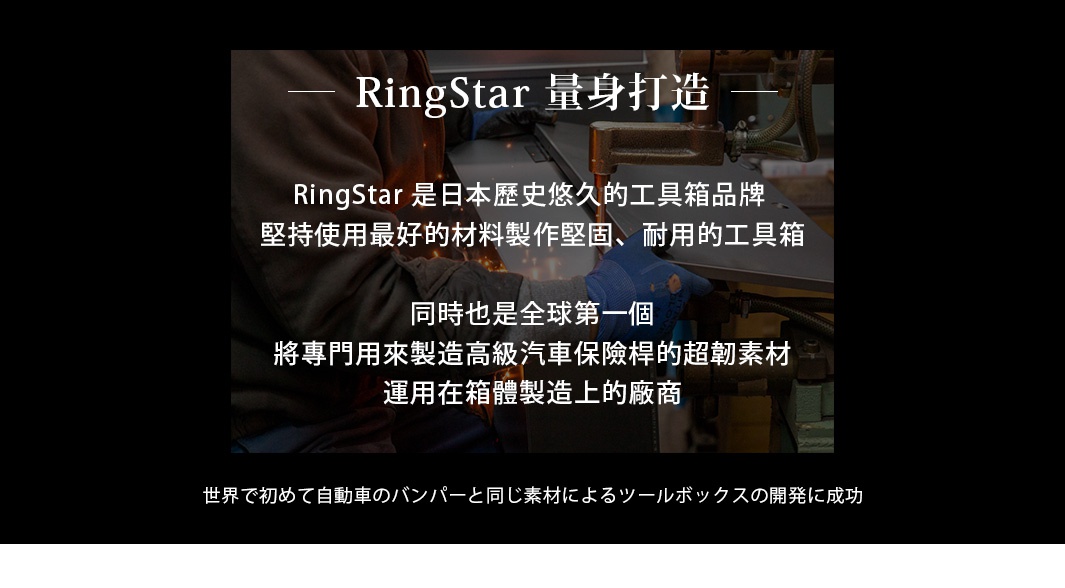 藍色雙層耐摔超級工具箱 (SR-450)，展示堅固耐用的設計，背景為工作坊場景。