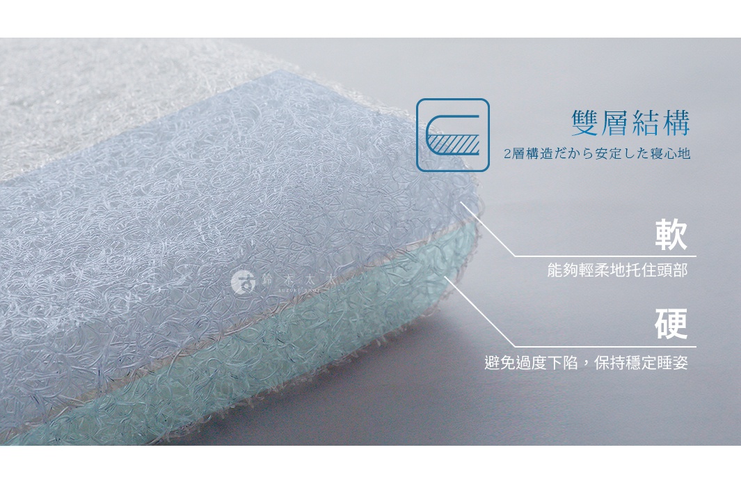 夏夜舒眠高透氣釋壓枕，展示其雙層結構，上層為淺藍色網狀紋理，下層為淺綠色網狀紋理，材質看起來輕盈透氣，能提供支撐。