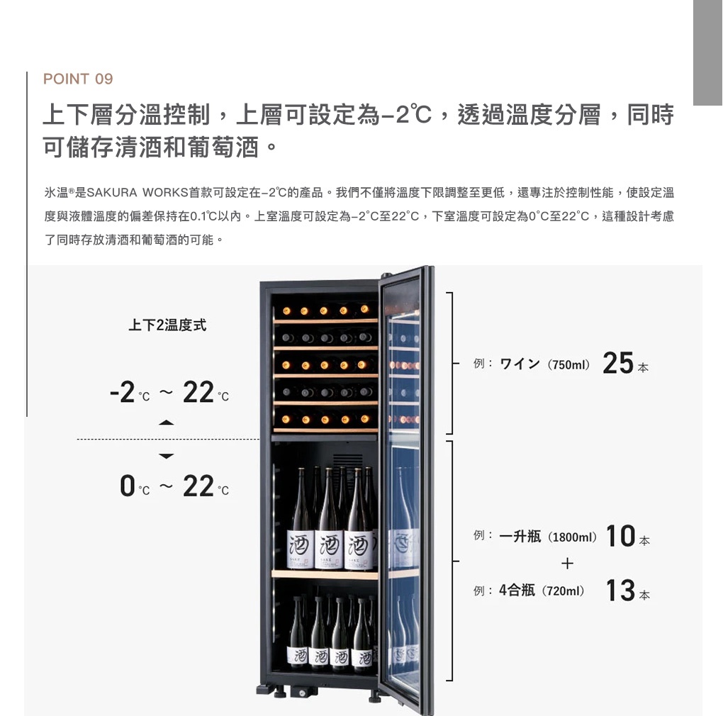 LX63雙溫酒櫃，黑色機身，配有玻璃門，內部設有層架，可同時儲存多瓶酒，左側顯示上下兩段獨立的溫度控制範圍：上層-2°C至22°C，下層0°C至22°C。