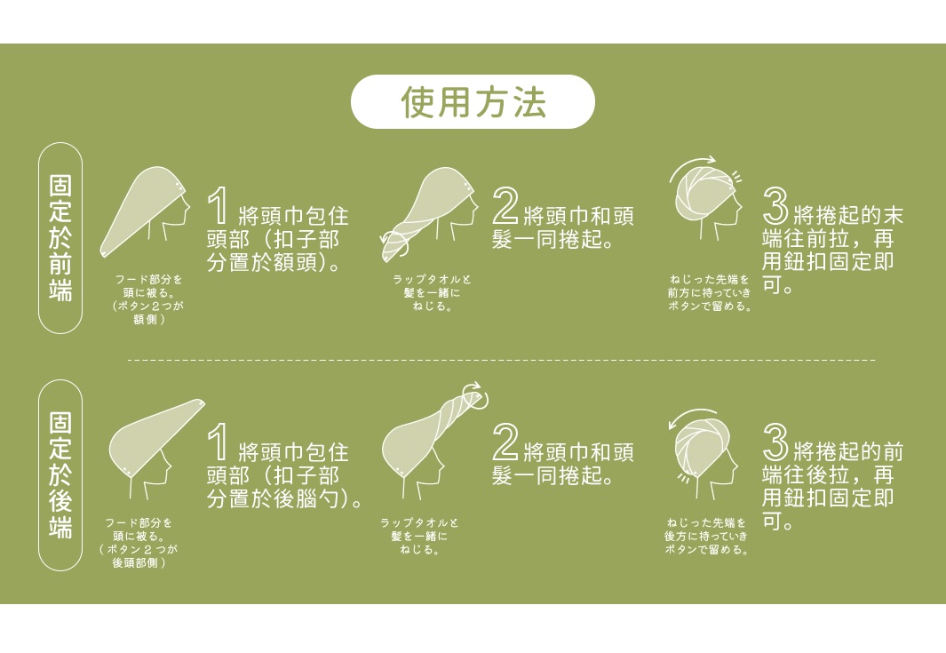 固定於前端                  固定於後端

將頭巾包住頭部
（扣子部分置於額頭）
將頭巾和頭髮一同捲起
將捲起的末端往前拉，
再用鈕扣固定即可

將頭巾包住頭部
（扣子部分置於後腦勺）
將頭巾和頭髮一同捲起
將捲起的前端往後拉，
再用鈕扣固定即可
