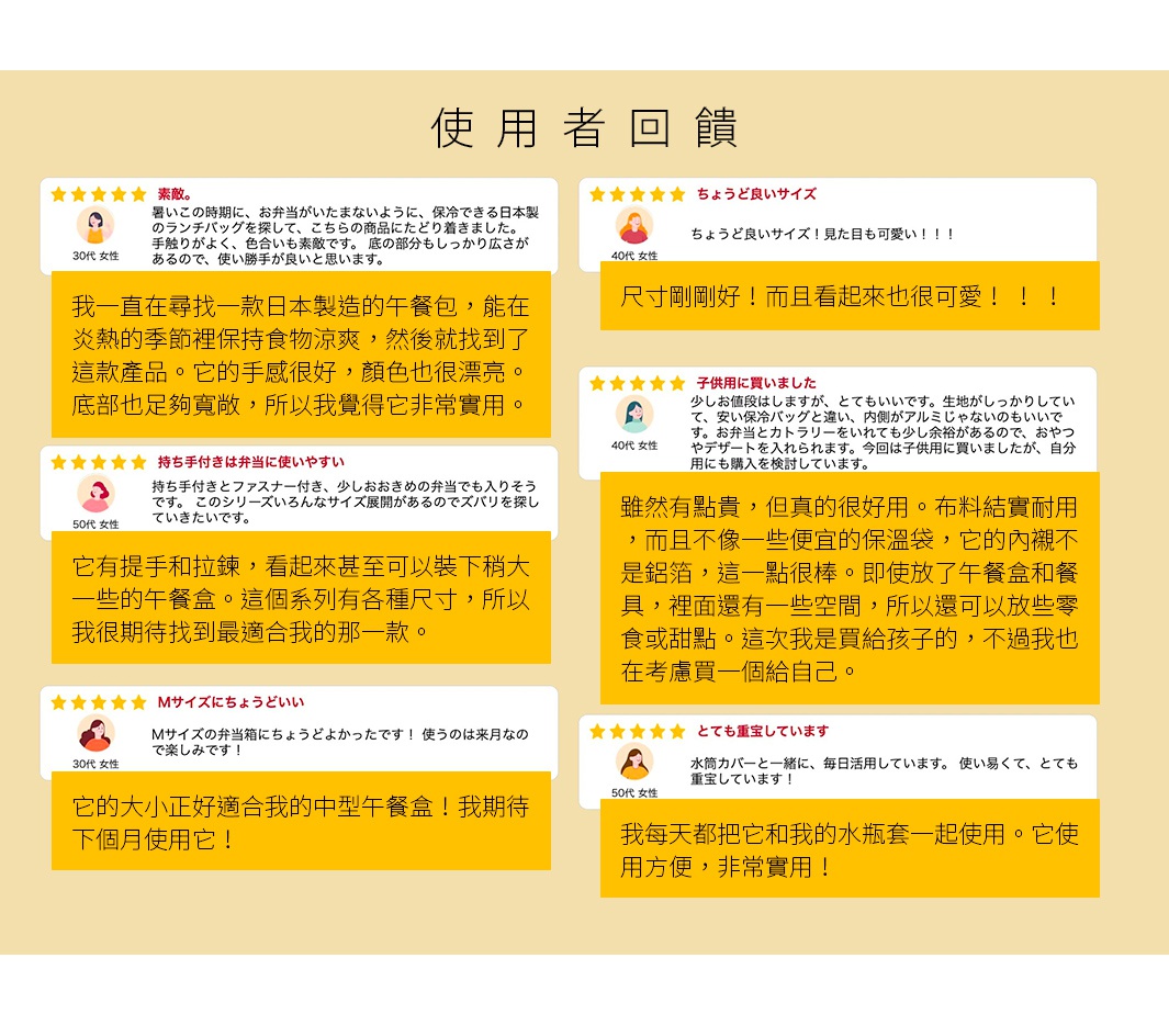 圖片文字：使用者回饋，包含五則五星好評。內容提到日本製造保冷袋質感佳、容量適中且底部寬敞，亦有使用者稱讚其材質耐用且非鋁箔內襯的設計優點，不僅方便攜帶午餐盒與餐具，還能額外放入零食甜點，實用性深受各年齡層顧客喜愛。