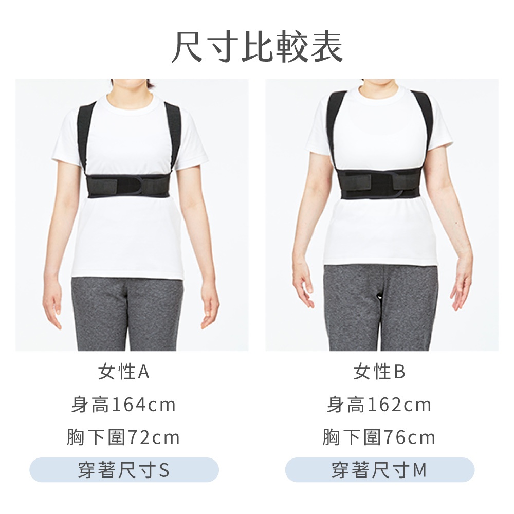 兩位女性穿著白色T恤與灰色長褲，展示BX Fit美姿調整背帶。背帶為黑色，由肩帶和腰帶組成，腰帶處有可調節的黑色魔鬼氈。