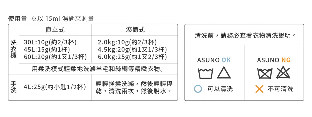 使用量
※以 15ml 湯匙來測量

 ASUNO OK     ASUNO NG

清洗前，請務必查看衣物清洗說明。

直立式

滾筒式

洗衣機

用柔洗模式輕柔地洗滌羊毛和絲綢等精緻衣物。

手洗

輕輕搓揉洗滌，然後輕輕擰乾，清洗兩次，然後脫水。
