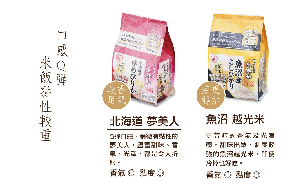 新潟縣產越光米 (生鮮米) 1.5kg 產品包裝，黃色包裝上有日文和漢字標示，展示米飯的產品外觀。