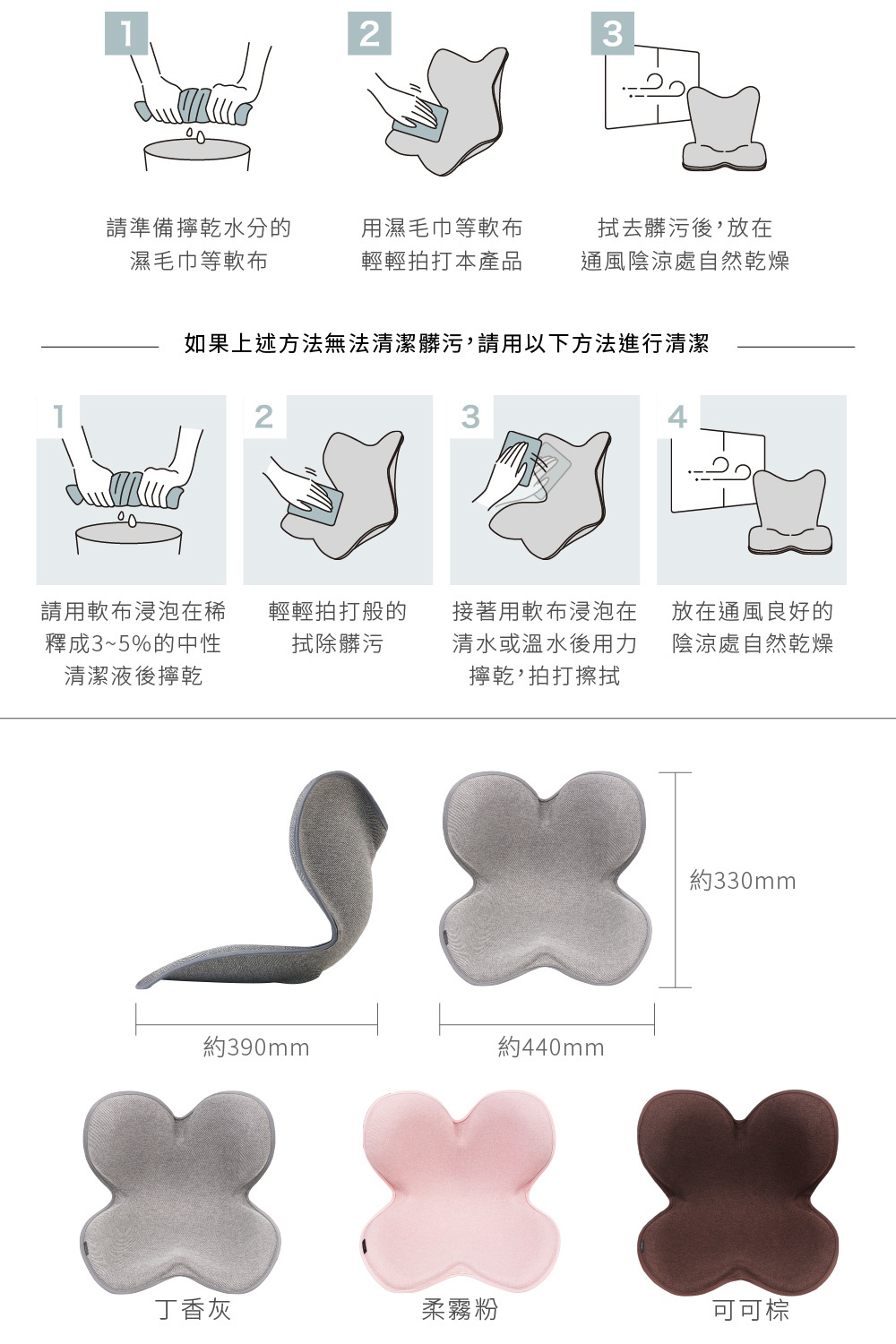 圖片文字： 如果上述方法無法清潔髒污，請用以下方法進行清潔 1.請用布浸泡在稀釋成3~5%的中性清潔液後擦乾 2.輕輕拍打般的拭除髒污 3.接著用軟布浸泡在清水或溫水後用力擦乾,拍打擦拭 4.放在通風良好的陰涼處自然乾燥 約390mm 約440mm 約330mm 丁香灰 柔霧粉 可可棕