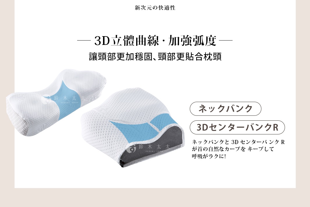 這是一張關於 SUZI SS 快眠止鼾枕的宣傳圖片，展示了枕頭的 3D 立體曲線和加強弧度設計，強調能讓頭部和頸部更服貼，呼吸更順暢。圖片中可見兩個白色的枕頭，上面有藍色的裝飾線條，枕頭表面有網狀紋理。右側的文字說明了產品的特點，如「頸枕」和「3D センターバンカー」，以及其對頸部自然曲線和呼吸的益處。