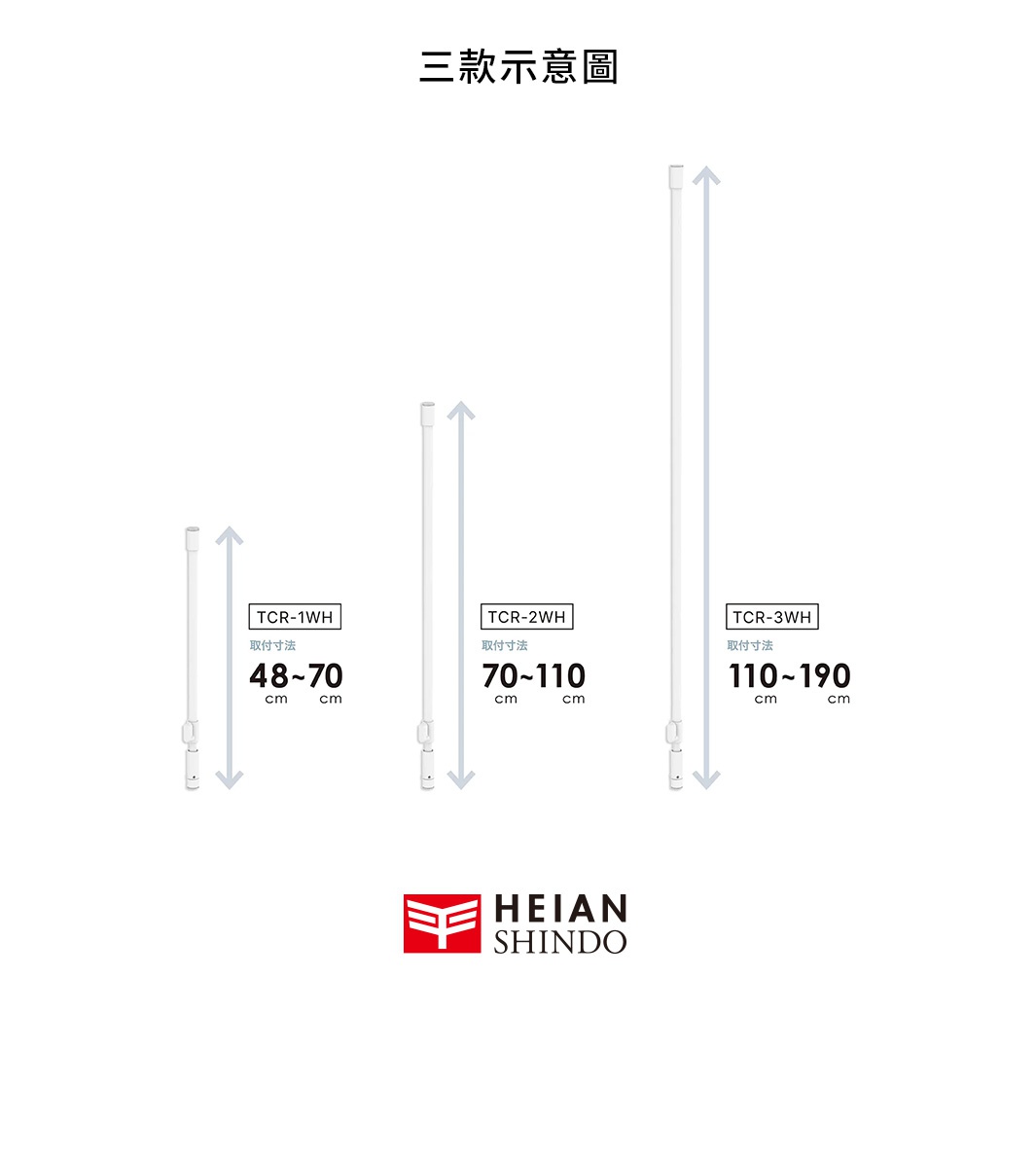 三款示意圖