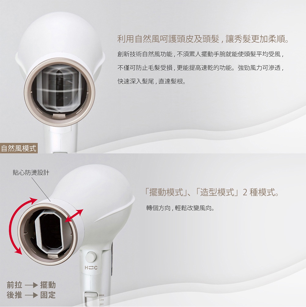 白色負離子吹風機，設有可旋轉的風口，展示「自然風模式」和「擺動模式」功能，風口內有銀色網狀結構。