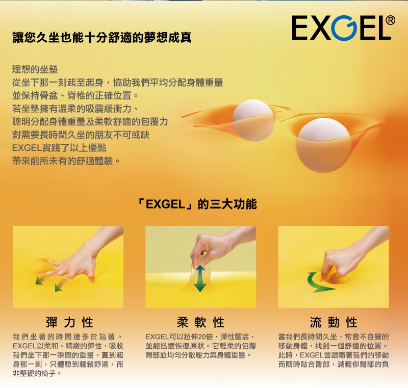 YUKA PUNI FIT 腰靠墊高圓坐墊，黃色高彈性凝膠材質，能吸收衝擊並分散壓力，提供舒適的坐感。