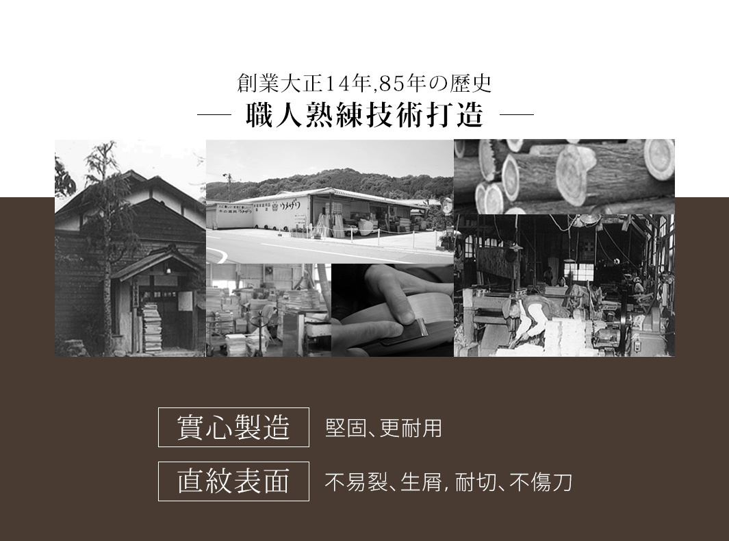 可掛式圓形砧板，30公分，木質，棕色。