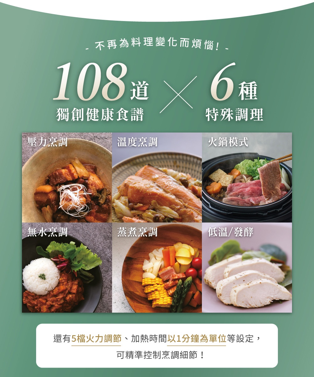 電子壓力鍋 KPC-MA3 展示了六種烹飪方式：壓力烹調、溫度烹調、火鍋模式、無水烹調、蒸煮烹調、低溫/發酵，分別搭配燉肉、鮭魚、壽喜燒、雞肉飯、綜合蔬菜和雞胸肉。