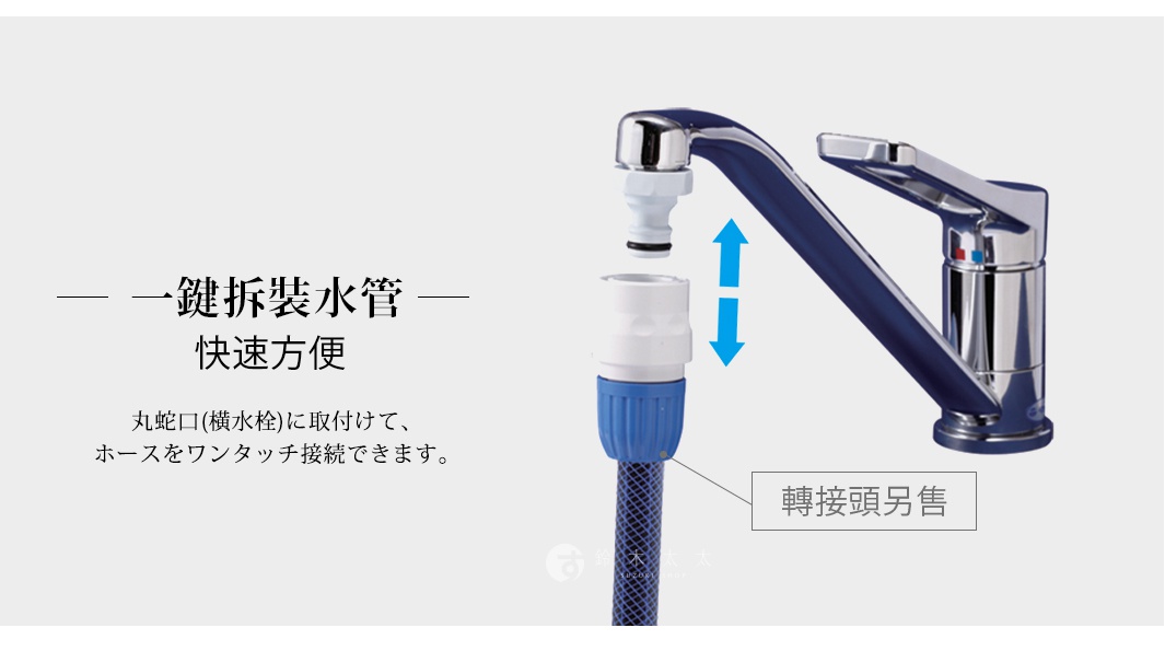 藍色與銀色金屬水龍頭，配有白色和藍色的水管接頭。接頭組件包括一個連接到水龍頭的白色快速接頭，以及一個連接到藍色網紋水管的白色和藍色接頭。
