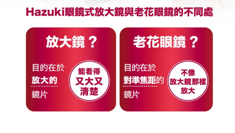 圖片文字：Hazuki眼鏡式放大鏡與老花眼鏡的不同處，放大鏡？目的在於放大的鏡片，能看得又大又清楚，老花眼鏡？目的在於對準焦距的鏡片，不像放大鏡那樣放大