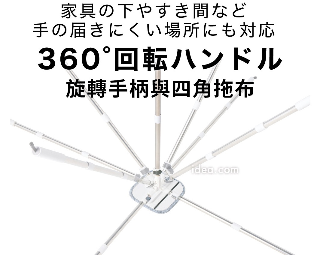 這張圖片展示了一款COGIT品牌拖把的清潔功能，圖中以白色背景呈現，中間為四方形拖把頭，四周有多個放射狀延伸的伸縮金屬桿，象徵其手柄可360度靈活旋轉，上方標註文字強調其能輕鬆深入家具下方及狹窄死角進行清潔。
