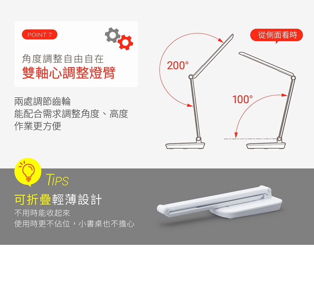 白色可折疊檯燈，具有雙軸調整燈臂，可靈活調整角度和高度，另有展示燈臂收合狀態的設計。
