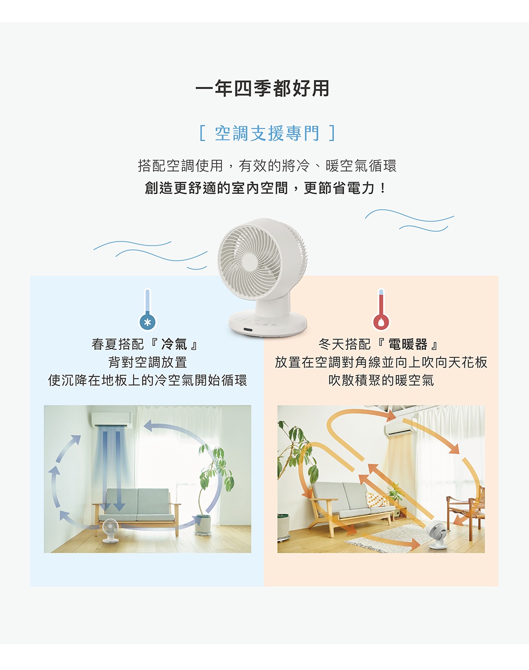 白色SF-A1610 3D氣流循環扇，帶有黑色底座和控制按鈕，用於循環室內空氣。