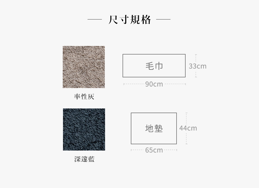 泉州匹馬棉浴巾（90x33cm）與地墊（65x44cm）的尺寸規格圖，顯示率性灰浴巾與深邃藍地墊的材質紋理。