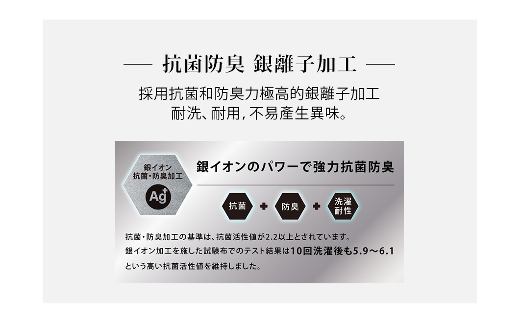 銀離子加工，抗菌防臭，耐洗耐用。六邊形圖案標示「Ag」、「抗菌・防臭加工」，並有「抗菌」、「防臭」、「洗滌耐性」圖示。