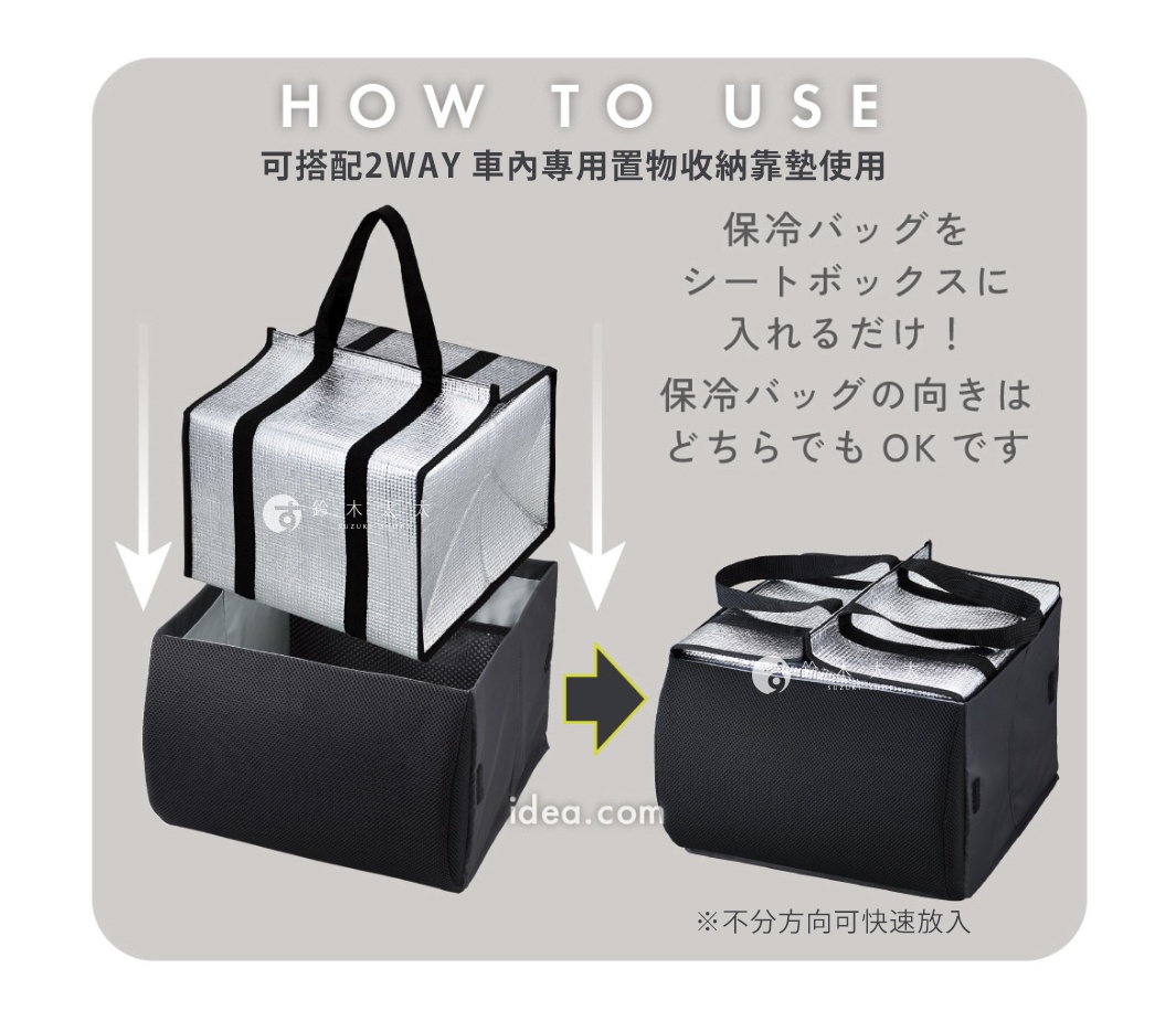 這是一張產品使用教學圖，展示將銀色保冷袋放入黑色網狀收納箱的過程。圖片標題為使用方式，並說明可搭配車內專用置物收納靠墊使用，且保冷袋放入收納箱時方向不拘，呈現從上方垂直放入後的完成狀態，傳達便利的收納安裝方式。