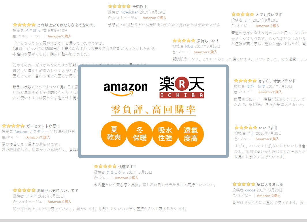 今治五層紗四季被，材質為棉，具備吸水性強、透氣度高等特點，適合四季使用。